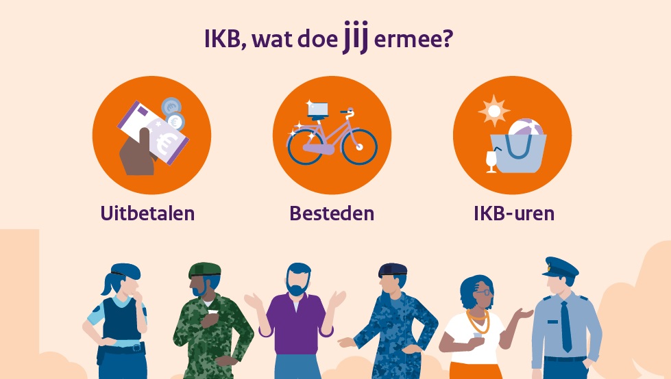 Het Individueel Keuzebudget: meer regie over je arbeidsvoorwaarden