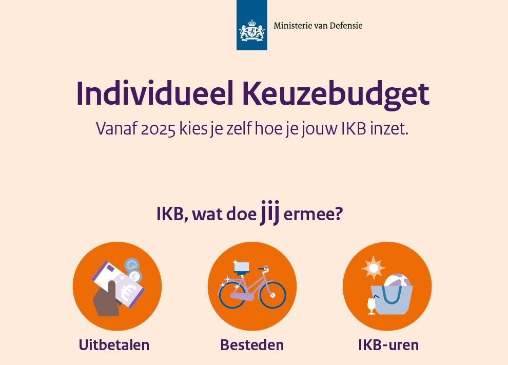 IKB6