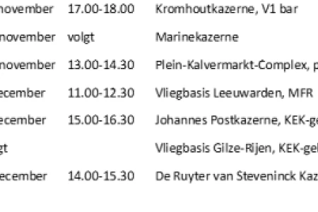 Overzicht ledenraadpleging